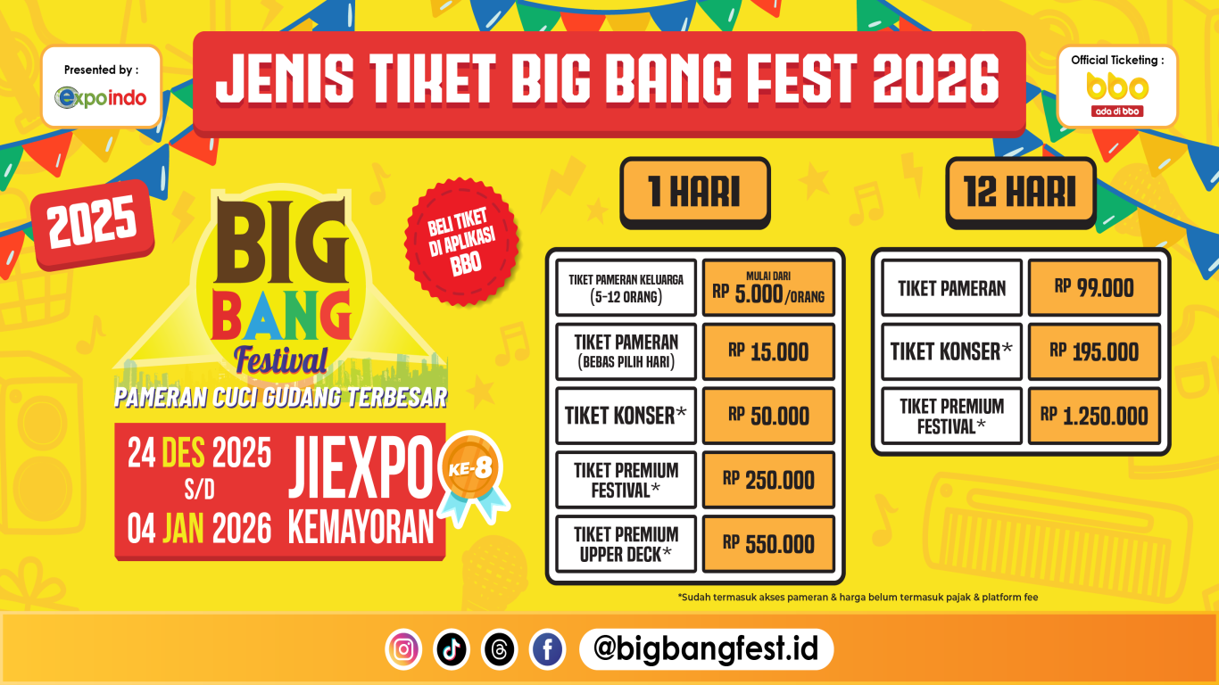 Jenis Tiket BBF