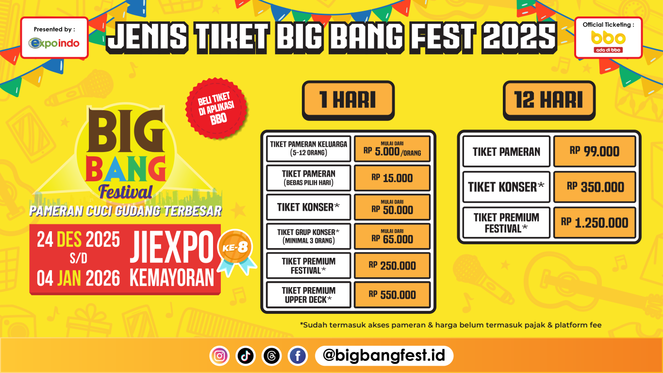 Update Banner Jenis Tiket