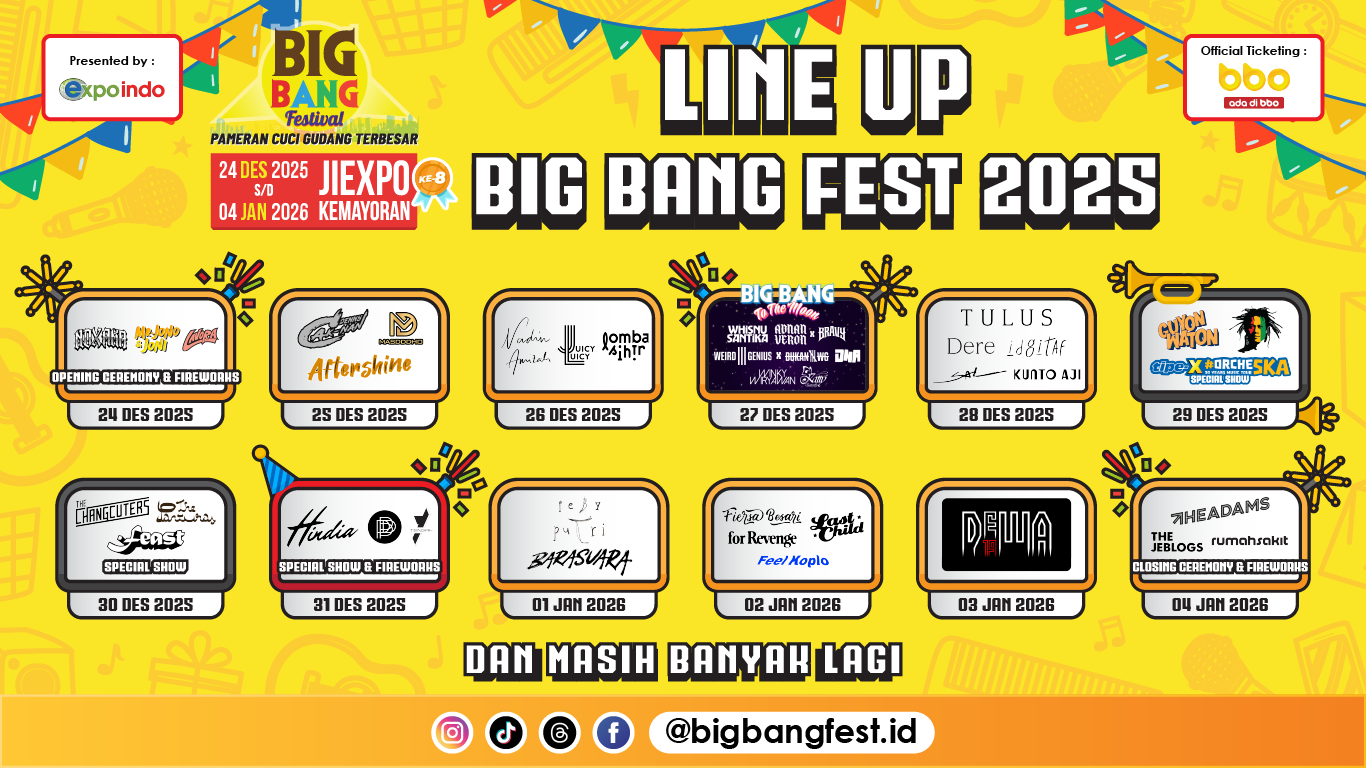 Update Banner Line Up Performers